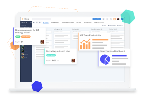 Hive.com Reviews, Hive Review, Hive productivity platform review