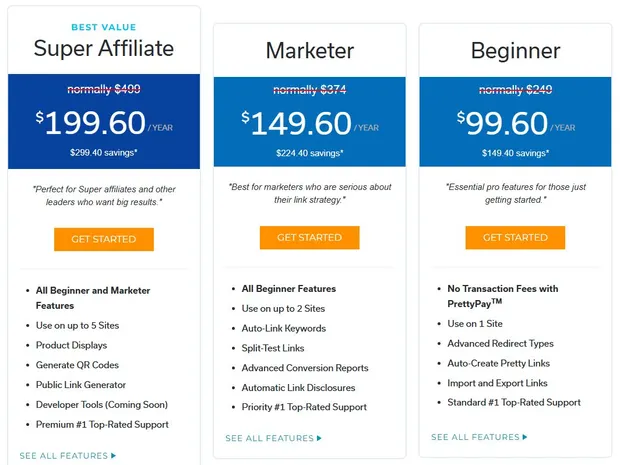 Pretty Links Pro Pricing Plan 2024
