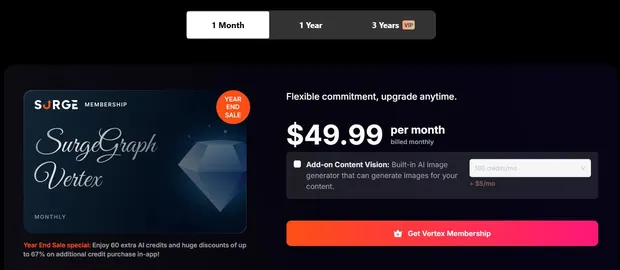 SurgeGraph Pricing December 2024
