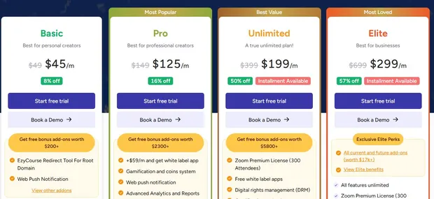 ezycourse pricing plans 2024