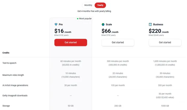 VideoGen Pricing Plan December 2024